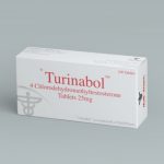 Turinabol Multi-Pharm